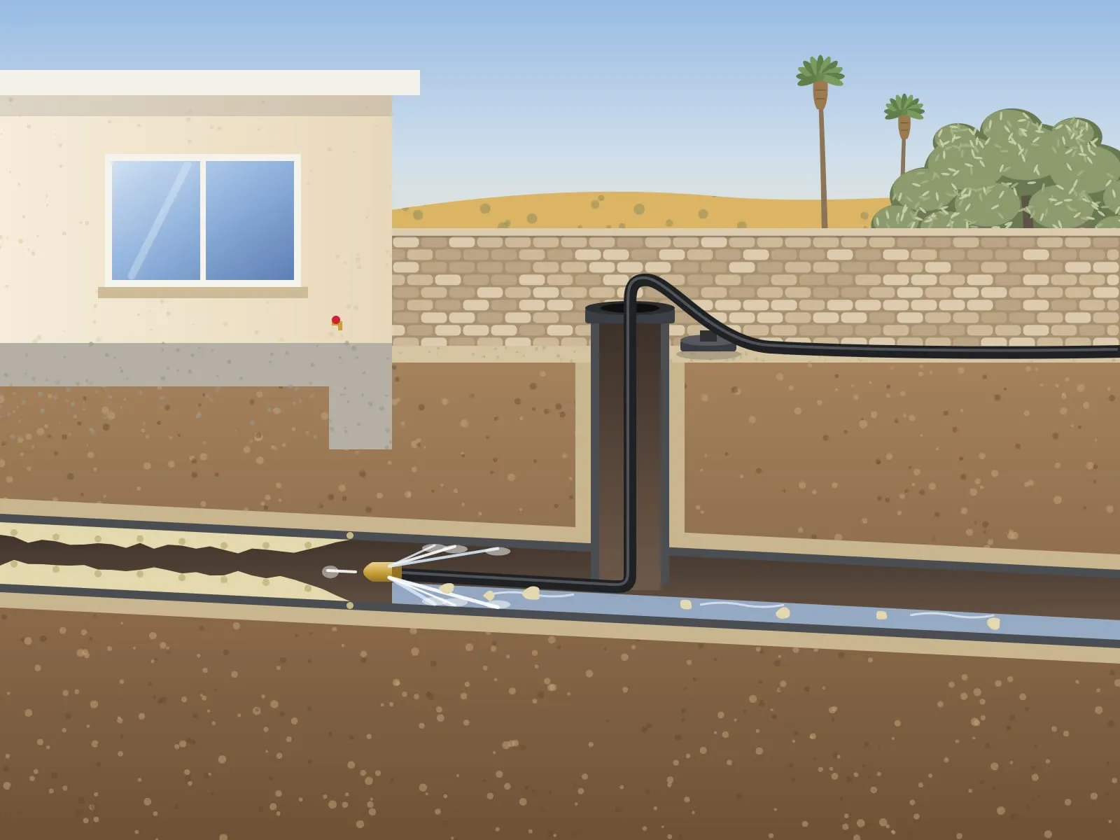 Illustration of a drain line cut away underground, with a jetter hose fed down a cleanout and its nozzle blasting off grease